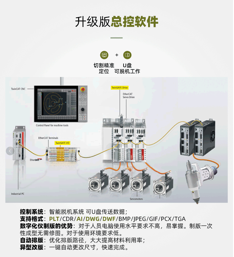 二氧化碳激光切雕刻機(jī)-790-20221122_07.gif